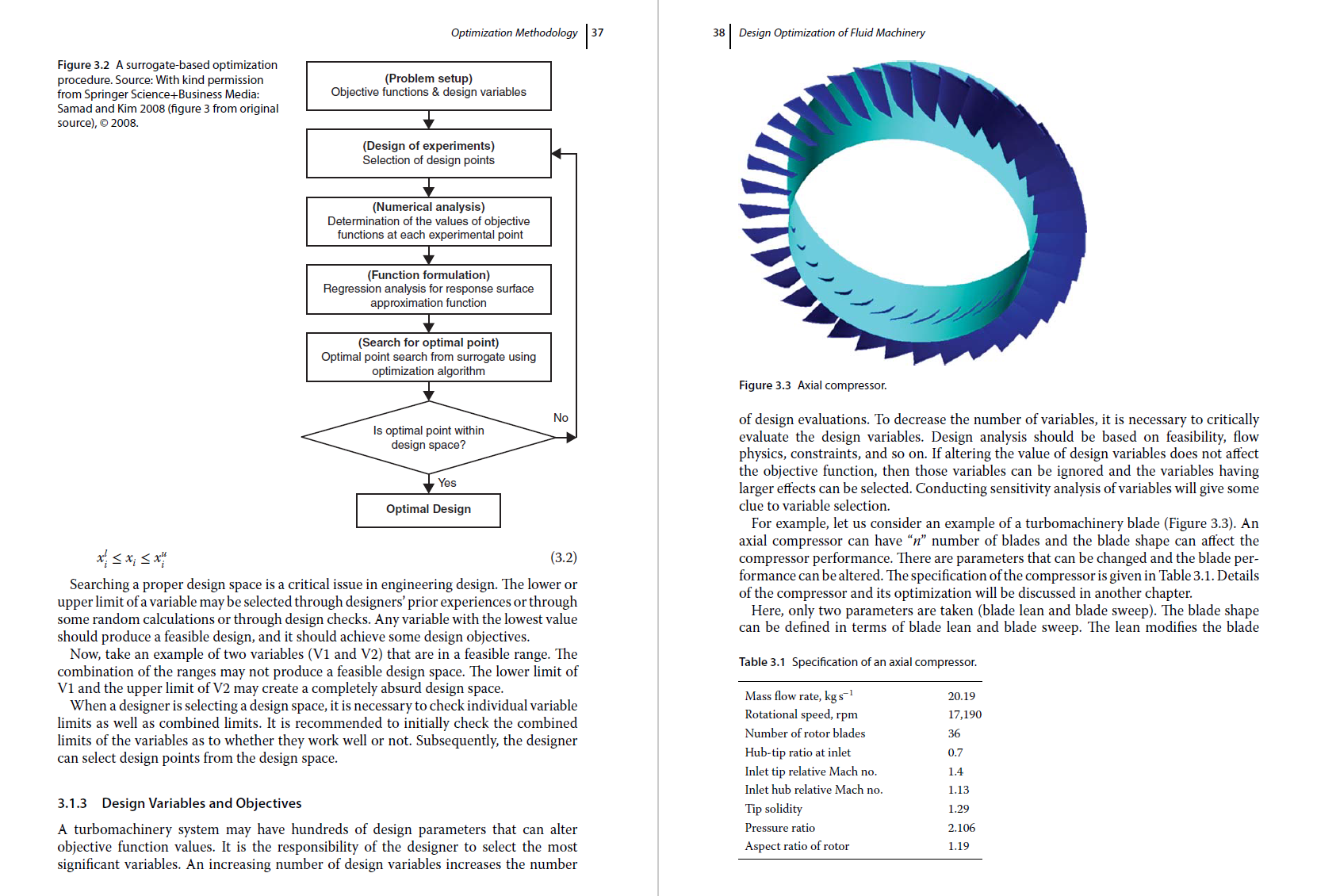 《Design Optimization of Fluid Machinery》PDF